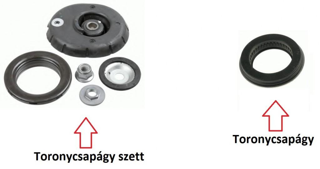 A toronycsapágy készlet